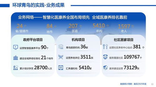 環球醫療 以信息技術咨詢服務為新質生產力，引領健康產業未來